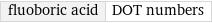 fluoboric acid | DOT numbers