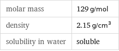 molar mass | 129 g/mol density | 2.15 g/cm^3 solubility in water | soluble