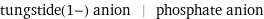 tungstide(1-) anion | phosphate anion