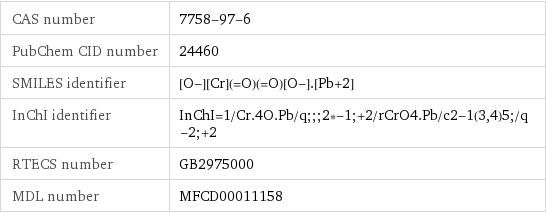 CAS number | 7758-97-6 PubChem CID number | 24460 SMILES identifier | [O-][Cr](=O)(=O)[O-].[Pb+2] InChI identifier | InChI=1/Cr.4O.Pb/q;;;2*-1;+2/rCrO4.Pb/c2-1(3, 4)5;/q-2;+2 RTECS number | GB2975000 MDL number | MFCD00011158