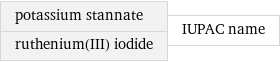 potassium stannate ruthenium(III) iodide | IUPAC name