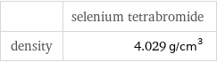  | selenium tetrabromide density | 4.029 g/cm^3
