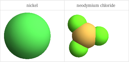 3D structure