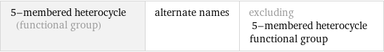 5-membered heterocycle (functional group) | alternate names | excluding 5-membered heterocycle functional group