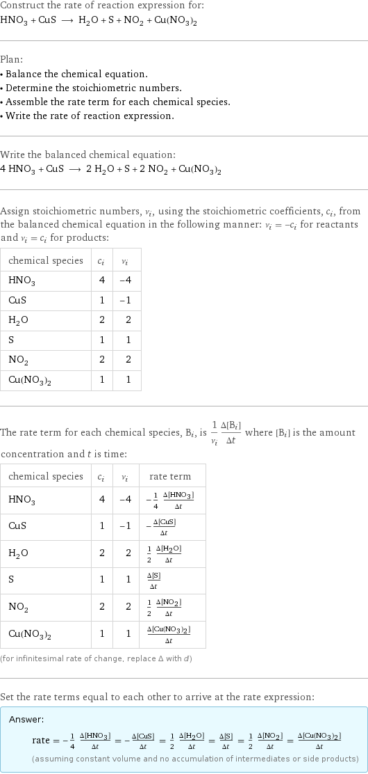 Construct the rate of reaction expression for: HNO_3 + CuS ⟶ H_2O + S + NO_2 + Cu(NO_3)_2 Plan: • Balance the chemical equation. • Determine the stoichiometric numbers. • Assemble the rate term for each chemical species. • Write the rate of reaction expression. Write the balanced chemical equation: 4 HNO_3 + CuS ⟶ 2 H_2O + S + 2 NO_2 + Cu(NO_3)_2 Assign stoichiometric numbers, ν_i, using the stoichiometric coefficients, c_i, from the balanced chemical equation in the following manner: ν_i = -c_i for reactants and ν_i = c_i for products: chemical species | c_i | ν_i HNO_3 | 4 | -4 CuS | 1 | -1 H_2O | 2 | 2 S | 1 | 1 NO_2 | 2 | 2 Cu(NO_3)_2 | 1 | 1 The rate term for each chemical species, B_i, is 1/ν_i(Δ[B_i])/(Δt) where [B_i] is the amount concentration and t is time: chemical species | c_i | ν_i | rate term HNO_3 | 4 | -4 | -1/4 (Δ[HNO3])/(Δt) CuS | 1 | -1 | -(Δ[CuS])/(Δt) H_2O | 2 | 2 | 1/2 (Δ[H2O])/(Δt) S | 1 | 1 | (Δ[S])/(Δt) NO_2 | 2 | 2 | 1/2 (Δ[NO2])/(Δt) Cu(NO_3)_2 | 1 | 1 | (Δ[Cu(NO3)2])/(Δt) (for infinitesimal rate of change, replace Δ with d) Set the rate terms equal to each other to arrive at the rate expression: Answer: |   | rate = -1/4 (Δ[HNO3])/(Δt) = -(Δ[CuS])/(Δt) = 1/2 (Δ[H2O])/(Δt) = (Δ[S])/(Δt) = 1/2 (Δ[NO2])/(Δt) = (Δ[Cu(NO3)2])/(Δt) (assuming constant volume and no accumulation of intermediates or side products)