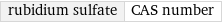 rubidium sulfate | CAS number