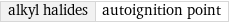 alkyl halides | autoignition point