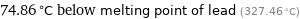 74.86 °C below melting point of lead (327.46 °C)