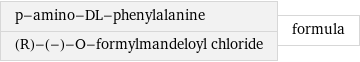 p-amino-DL-phenylalanine (R)-(-)-O-formylmandeloyl chloride | formula