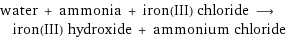 water + ammonia + iron(III) chloride ⟶ iron(III) hydroxide + ammonium chloride