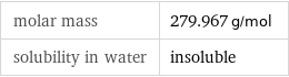 molar mass | 279.967 g/mol solubility in water | insoluble