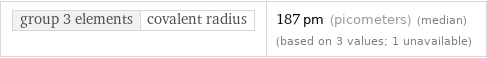 group 3 elements | covalent radius | 187 pm (picometers) (median) (based on 3 values; 1 unavailable)