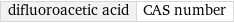 difluoroacetic acid | CAS number