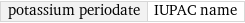 potassium periodate | IUPAC name