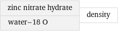 zinc nitrate hydrate water-18 O | density