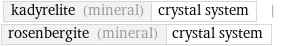 kadyrelite (mineral) | crystal system | rosenbergite (mineral) | crystal system