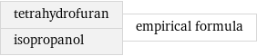 tetrahydrofuran isopropanol | empirical formula