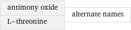 antimony oxide L-threonine | alternate names