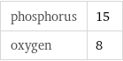 phosphorus | 15 oxygen | 8