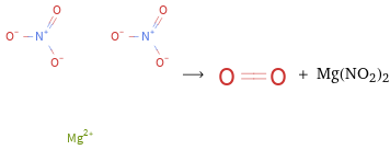  ⟶ + Mg(NO2)2