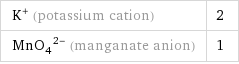 K^+ (potassium cation) | 2 (MnO_4)^(2-) (manganate anion) | 1