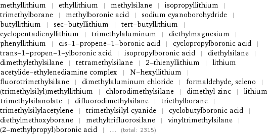 methyllithium | ethyllithium | methylsilane | isopropyllithium | trimethylborane | methylboronic acid | sodium cyanoborohydride | butyllithium | sec-butyllithium | tert-butyllithium | cyclopentadienyllithium | trimethylaluminum | diethylmagnesium | phenyllithium | cis-1-propene-1-boronic acid | cyclopropylboronic acid | trans-1-propen-1-ylboronic acid | isopropylboronic acid | diethylsilane | dimethylethylsilane | tetramethylsilane | 2-thienyllithium | lithium acetylide-ethylenediamine complex | N-hexyllithium | fluorotrimethylsilane | dimethylaluminum chloride | formaldehyde, seleno | (trimethylsilyl)methyllithium | chlorodimethylsilane | dimethyl zinc | lithium trimethylsilanolate | difluorodimethylsilane | triethylborane | trimethylsilylacetylene | trimethylsilyl cyanide | cyclobutylboronic acid | diethylmethoxyborane | methyltrifluorosilane | vinyltrimethylsilane | (2-methylpropyl)boronic acid | ... (total: 2315)