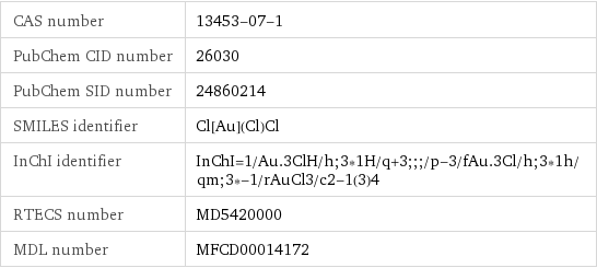 CAS number | 13453-07-1 PubChem CID number | 26030 PubChem SID number | 24860214 SMILES identifier | Cl[Au](Cl)Cl InChI identifier | InChI=1/Au.3ClH/h;3*1H/q+3;;;/p-3/fAu.3Cl/h;3*1h/qm;3*-1/rAuCl3/c2-1(3)4 RTECS number | MD5420000 MDL number | MFCD00014172