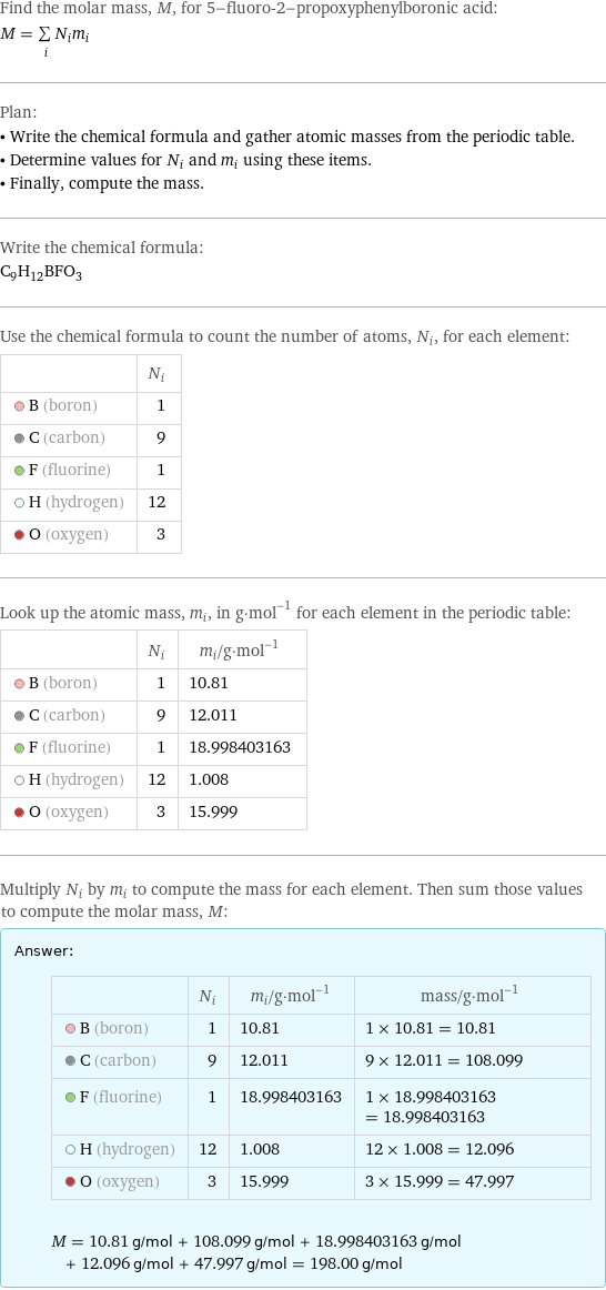 Find the molar mass, M, for 5-fluoro-2-propoxyphenylboronic acid: M = sum _iN_im_i Plan: • Write the chemical formula and gather atomic masses from the periodic table. • Determine values for N_i and m_i using these items. • Finally, compute the mass. Write the chemical formula: C_9H_12BFO_3 Use the chemical formula to count the number of atoms, N_i, for each element:  | N_i  B (boron) | 1  C (carbon) | 9  F (fluorine) | 1  H (hydrogen) | 12  O (oxygen) | 3 Look up the atomic mass, m_i, in g·mol^(-1) for each element in the periodic table:  | N_i | m_i/g·mol^(-1)  B (boron) | 1 | 10.81  C (carbon) | 9 | 12.011  F (fluorine) | 1 | 18.998403163  H (hydrogen) | 12 | 1.008  O (oxygen) | 3 | 15.999 Multiply N_i by m_i to compute the mass for each element. Then sum those values to compute the molar mass, M: Answer: |   | | N_i | m_i/g·mol^(-1) | mass/g·mol^(-1)  B (boron) | 1 | 10.81 | 1 × 10.81 = 10.81  C (carbon) | 9 | 12.011 | 9 × 12.011 = 108.099  F (fluorine) | 1 | 18.998403163 | 1 × 18.998403163 = 18.998403163  H (hydrogen) | 12 | 1.008 | 12 × 1.008 = 12.096  O (oxygen) | 3 | 15.999 | 3 × 15.999 = 47.997  M = 10.81 g/mol + 108.099 g/mol + 18.998403163 g/mol + 12.096 g/mol + 47.997 g/mol = 198.00 g/mol