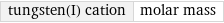 tungsten(I) cation | molar mass