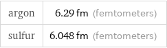 argon | 6.29 fm (femtometers) sulfur | 6.048 fm (femtometers)