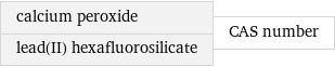 calcium peroxide lead(II) hexafluorosilicate | CAS number