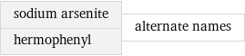 sodium arsenite hermophenyl | alternate names