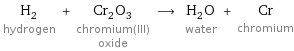 H_2 hydrogen + Cr_2O_3 chromium(III) oxide ⟶ H_2O water + Cr chromium