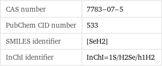 CAS number | 7783-07-5 PubChem CID number | 533 SMILES identifier | [SeH2] InChI identifier | InChI=1S/H2Se/h1H2