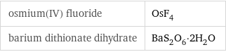 osmium(IV) fluoride | OsF_4 barium dithionate dihydrate | BaS_2O_6·2H_2O