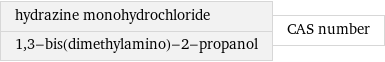 hydrazine monohydrochloride 1, 3-bis(dimethylamino)-2-propanol | CAS number