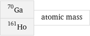 Ga-70 Ho-161 | atomic mass