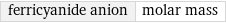 ferricyanide anion | molar mass