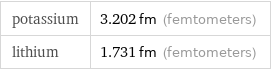 potassium | 3.202 fm (femtometers) lithium | 1.731 fm (femtometers)