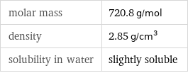 molar mass | 720.8 g/mol density | 2.85 g/cm^3 solubility in water | slightly soluble
