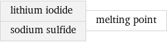 lithium iodide sodium sulfide | melting point