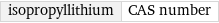 isopropyllithium | CAS number