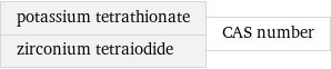 potassium tetrathionate zirconium tetraiodide | CAS number