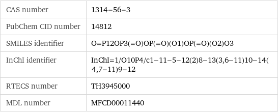 CAS number | 1314-56-3 PubChem CID number | 14812 SMILES identifier | O=P12OP3(=O)OP(=O)(O1)OP(=O)(O2)O3 InChI identifier | InChI=1/O10P4/c1-11-5-12(2)8-13(3, 6-11)10-14(4, 7-11)9-12 RTECS number | TH3945000 MDL number | MFCD00011440