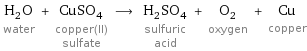 H_2O water + CuSO_4 copper(II) sulfate ⟶ H_2SO_4 sulfuric acid + O_2 oxygen + Cu copper