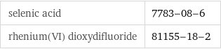 selenic acid | 7783-08-6 rhenium(VI) dioxydifluoride | 81155-18-2