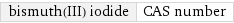 bismuth(III) iodide | CAS number