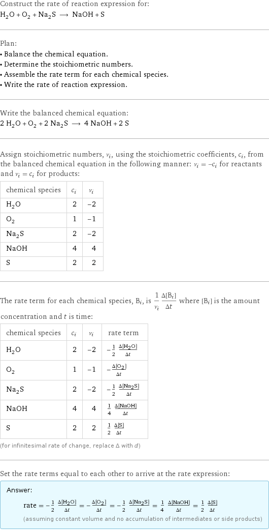 Construct the rate of reaction expression for: H_2O + O_2 + Na_2S ⟶ NaOH + S Plan: • Balance the chemical equation. • Determine the stoichiometric numbers. • Assemble the rate term for each chemical species. • Write the rate of reaction expression. Write the balanced chemical equation: 2 H_2O + O_2 + 2 Na_2S ⟶ 4 NaOH + 2 S Assign stoichiometric numbers, ν_i, using the stoichiometric coefficients, c_i, from the balanced chemical equation in the following manner: ν_i = -c_i for reactants and ν_i = c_i for products: chemical species | c_i | ν_i H_2O | 2 | -2 O_2 | 1 | -1 Na_2S | 2 | -2 NaOH | 4 | 4 S | 2 | 2 The rate term for each chemical species, B_i, is 1/ν_i(Δ[B_i])/(Δt) where [B_i] is the amount concentration and t is time: chemical species | c_i | ν_i | rate term H_2O | 2 | -2 | -1/2 (Δ[H2O])/(Δt) O_2 | 1 | -1 | -(Δ[O2])/(Δt) Na_2S | 2 | -2 | -1/2 (Δ[Na2S])/(Δt) NaOH | 4 | 4 | 1/4 (Δ[NaOH])/(Δt) S | 2 | 2 | 1/2 (Δ[S])/(Δt) (for infinitesimal rate of change, replace Δ with d) Set the rate terms equal to each other to arrive at the rate expression: Answer: |   | rate = -1/2 (Δ[H2O])/(Δt) = -(Δ[O2])/(Δt) = -1/2 (Δ[Na2S])/(Δt) = 1/4 (Δ[NaOH])/(Δt) = 1/2 (Δ[S])/(Δt) (assuming constant volume and no accumulation of intermediates or side products)