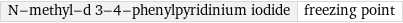 N-methyl-d 3-4-phenylpyridinium iodide | freezing point