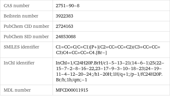 CAS number | 2751-90-8 Beilstein number | 3922383 PubChem CID number | 2724163 PubChem SID number | 24853088 SMILES identifier | C1=CC=C(C=C1)[P+](C2=CC=CC=C2)(C3=CC=CC=C3)C4=CC=CC=C4.[Br-] InChI identifier | InChI=1/C24H20P.BrH/c1-5-13-21(14-6-1)25(22-15-7-2-8-16-22, 23-17-9-3-10-18-23)24-19-11-4-12-20-24;/h1-20H;1H/q+1;/p-1/fC24H20P.Br/h;1h/qm;-1 MDL number | MFCD00011915